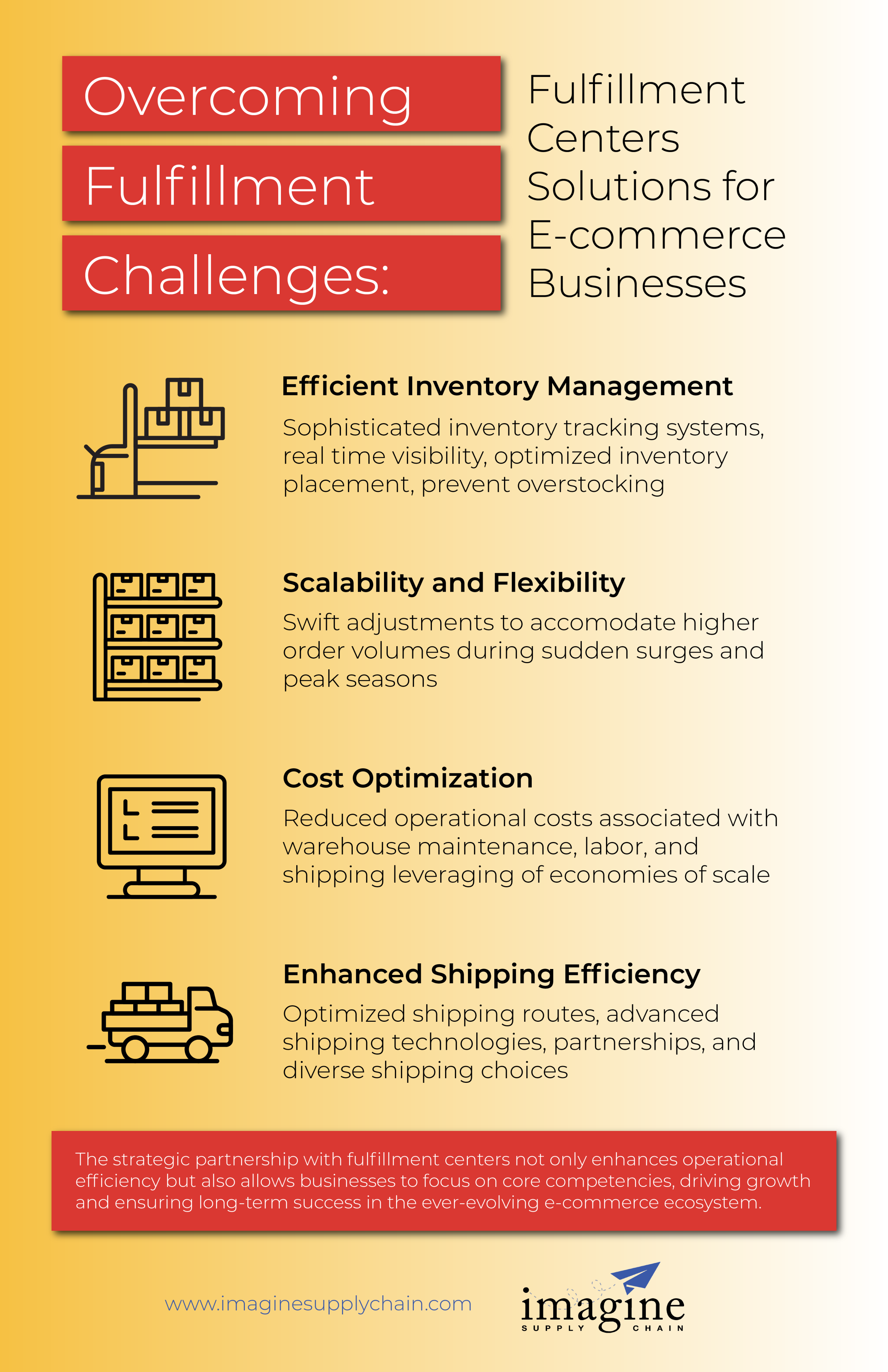 fulfillment centers challenges