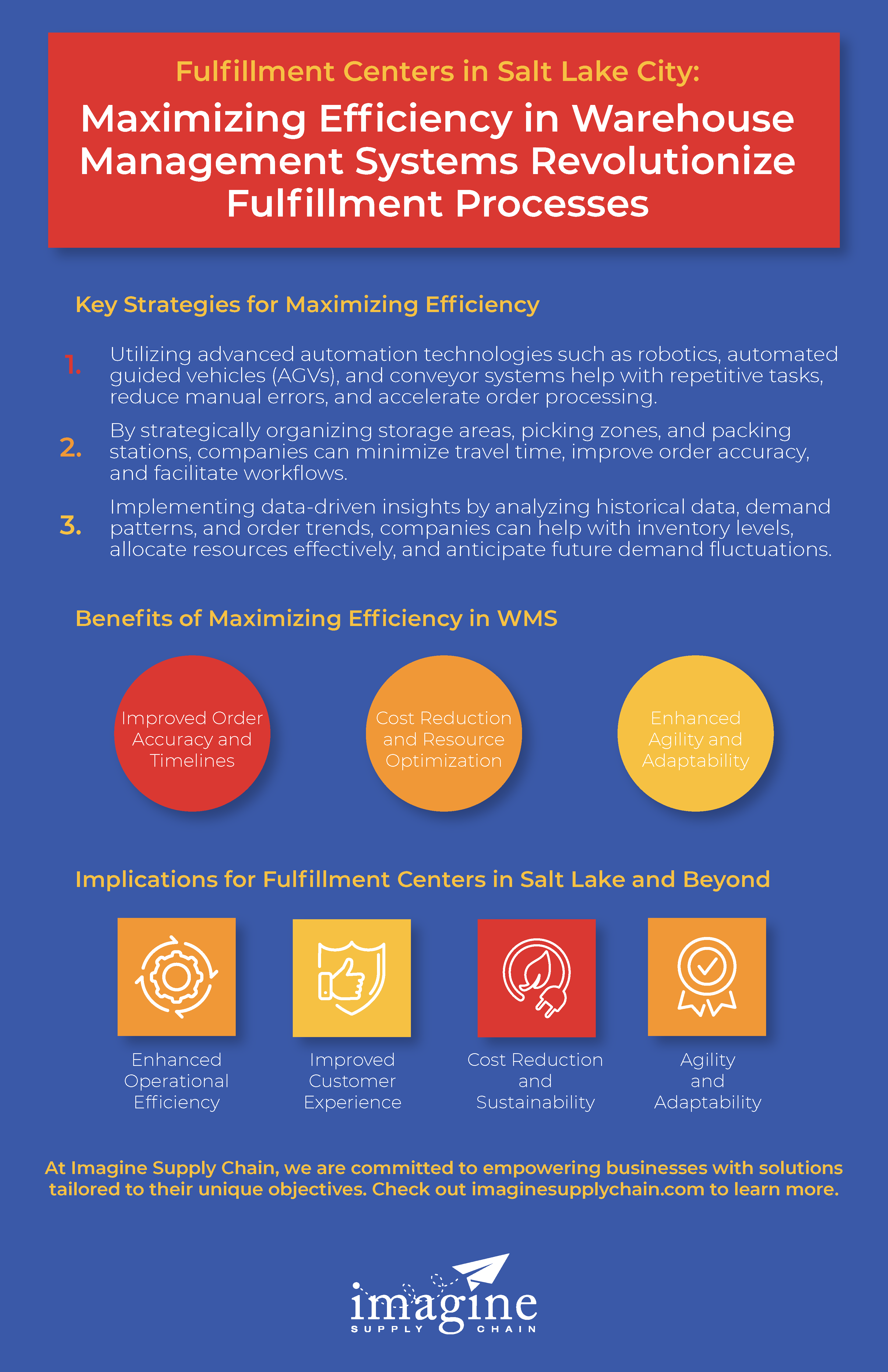 Fulfillment Centers in Salt Lake Maximizing Efficiency in Warehouse