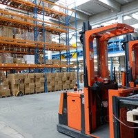 inventory management at imagine supply chain