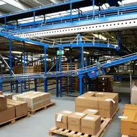 wms system at imagine supply chain